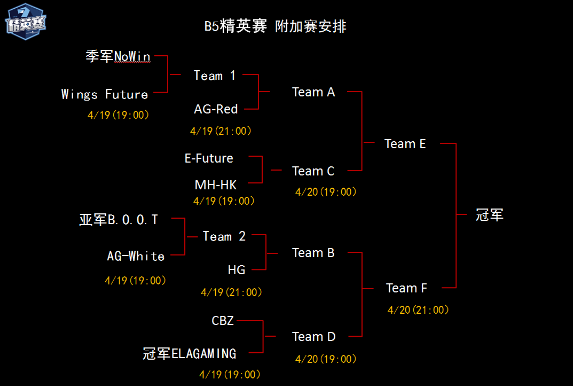 1460969229pxC.png