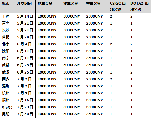 1462956051DHf.png