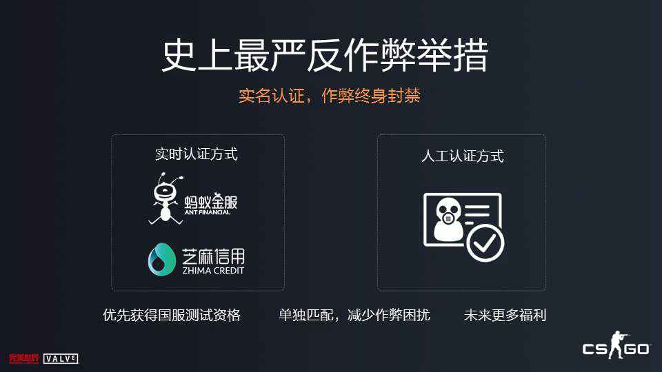 图片: 图12-CSGO携手蚂蚁金服+推出全新反外挂机制.jpg