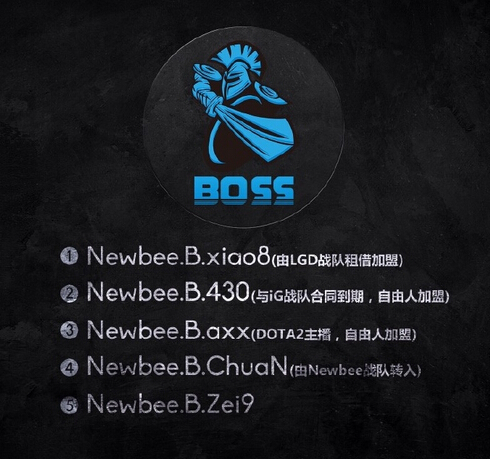 Newbee.boss