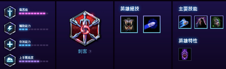 《风暴英雄》狼人格雷迈恩上线 英雄视频预览