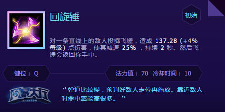 《风暴英雄》弗斯塔德攻略：