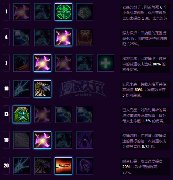 《风暴英雄》弗斯塔德攻略：