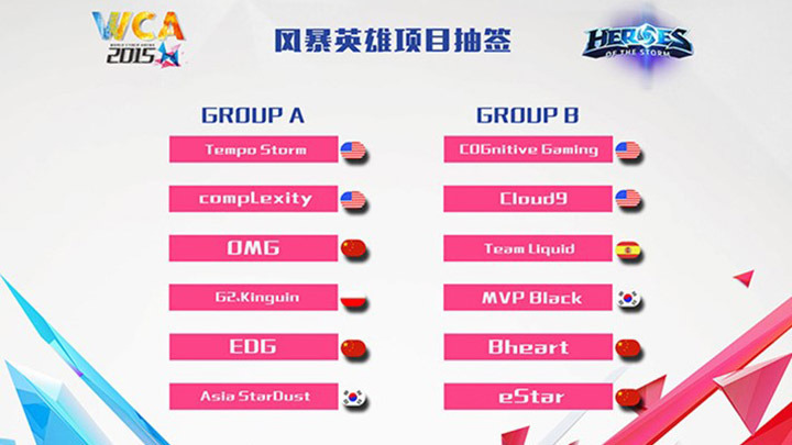 图一