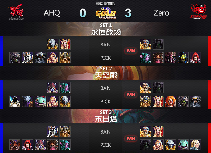 风暴英雄