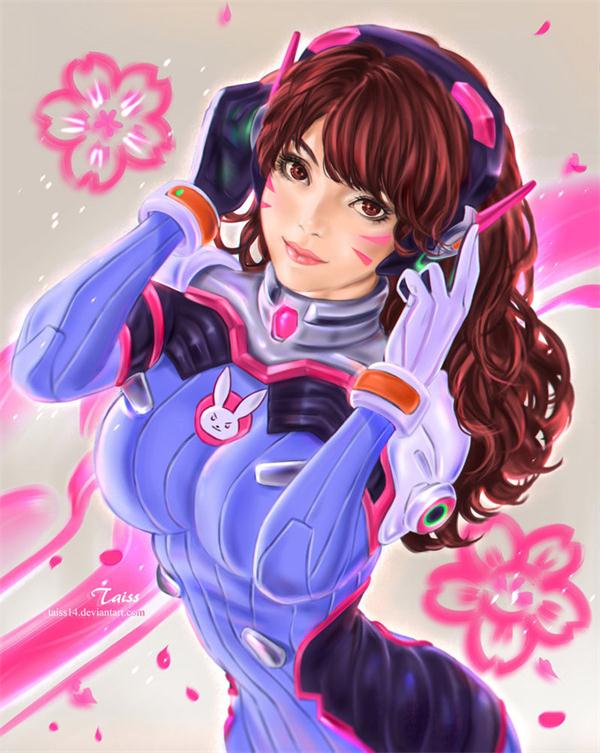 D.va