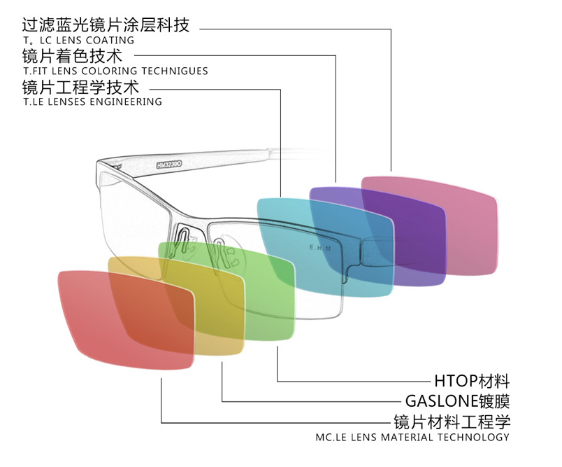 凭什么不让我玩守望先锋 3D眩晕症怎么进军屁股先锋！