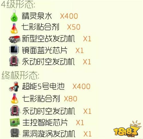 球球大作战4.2.0版圣衣合成公式汇总