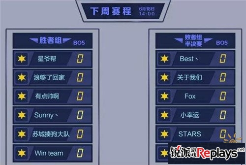 球球大作战线上公开赛成功晋级队伍名单揭晓