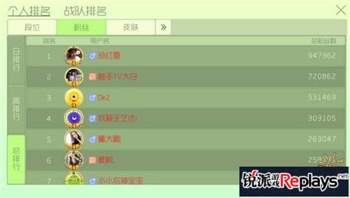 如何做到1亿用户与1500万DAU 球球制作人吴萌大爆料