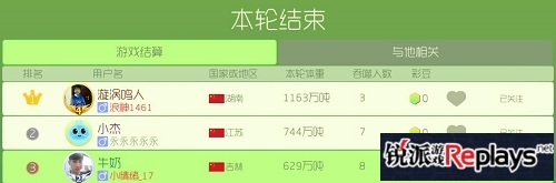 球球大作战KML联赛B组晋级名单及比赛视频分享