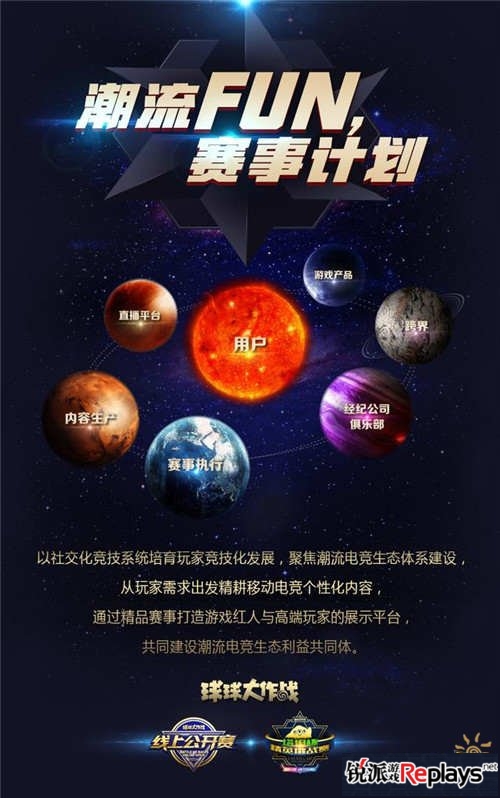 球球大作战用户总数突破1亿 全面共筑潮流竞技