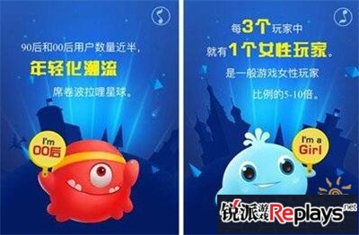 球球上线一周年风靡全球 趣味大数据带你一起回顾