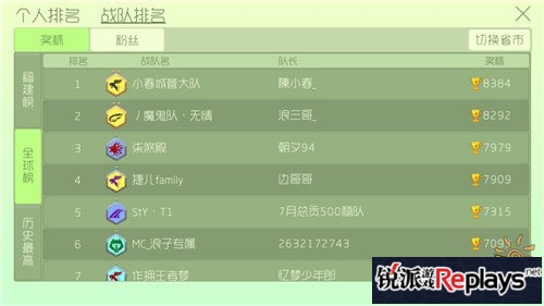战队赛获胜必备技巧！全球战队TOP10欣赏