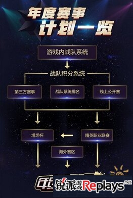 央视班底制作 球球塔坦杯刷新移动电竞新高度