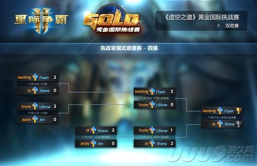 星际争霸2最新图片