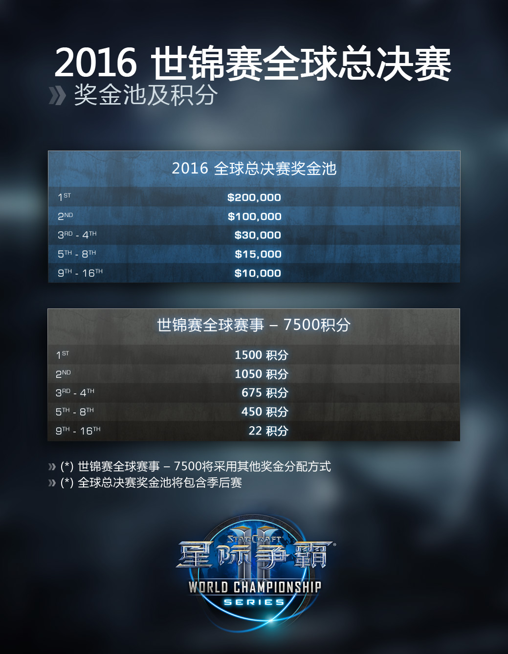 正在加载图片