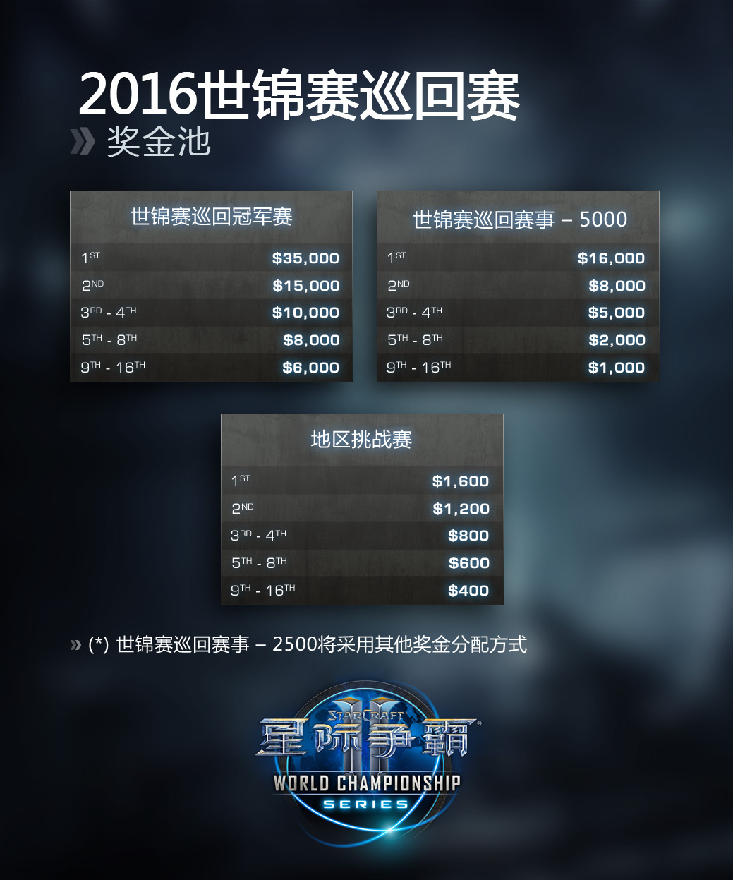 正在加载图片