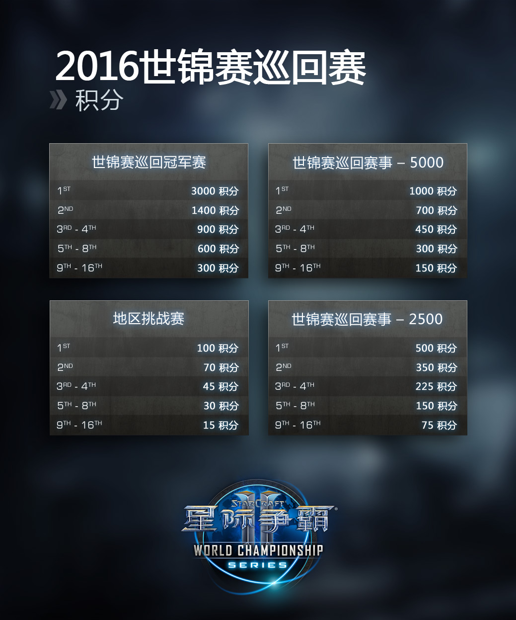 正在加载图片