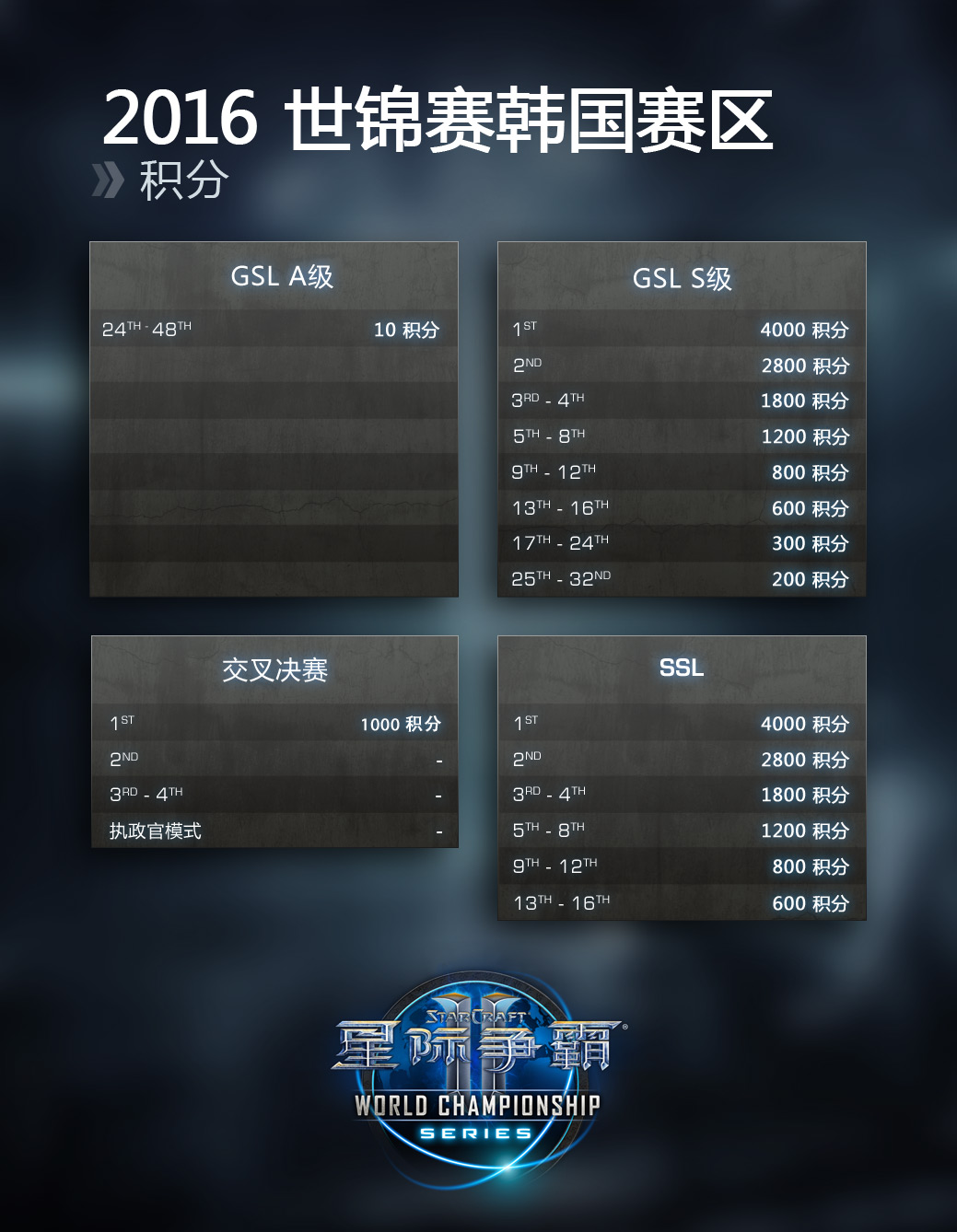 正在加载图片