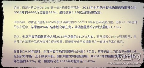游迅网www.yxdown.com