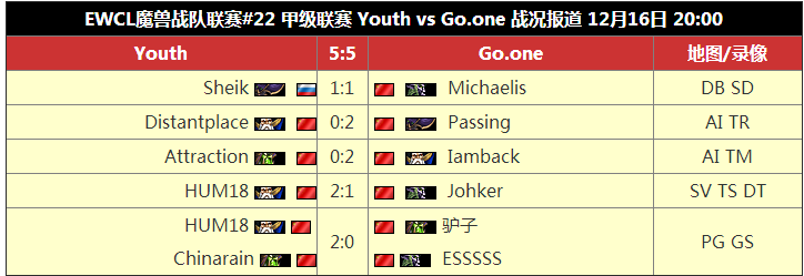 1481958503v0h.png