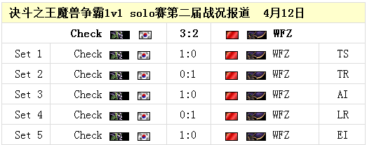 1492010669yMP.png