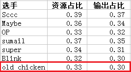 1477883738XnC.png