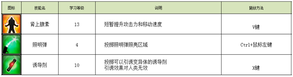 1512543583gih.png
