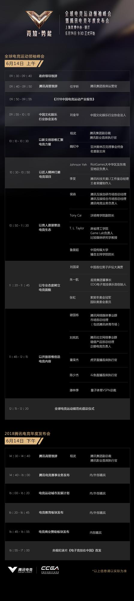 全球电竞运动领袖峰会暨腾讯电竞发布会即将开启 预热官网正式上线
