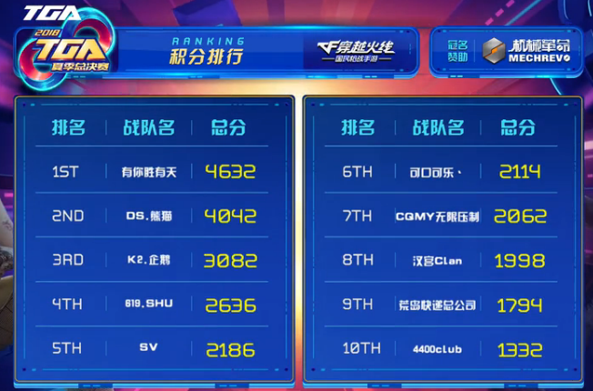 15296454578oN.png
