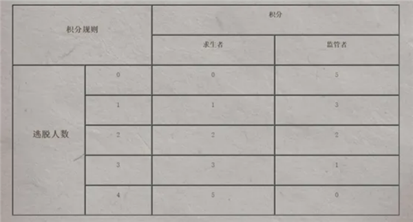 1594206982tcO.png