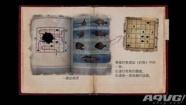 《临终：重生试炼》全笔记收集攻略