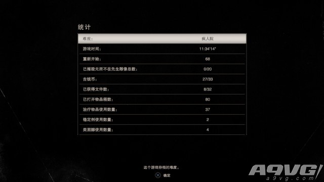 《生化危机7》疯人院难度全Boss打法心得