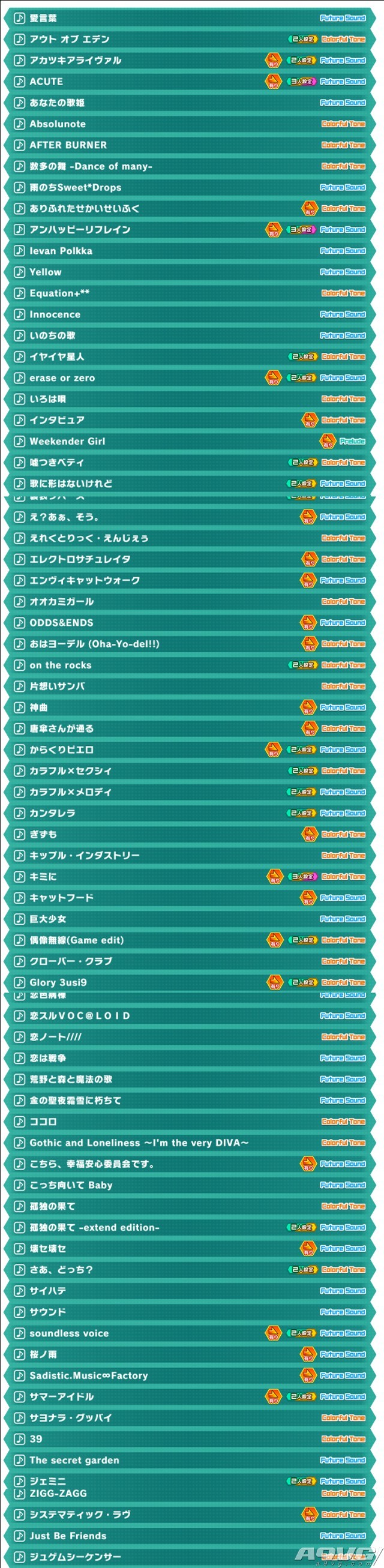 《初音未来歌姬计划：未来之声》全服装全歌曲图鉴攻略