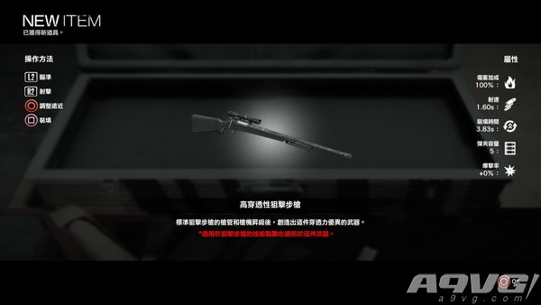《恶灵附身》奖杯/成就攻略