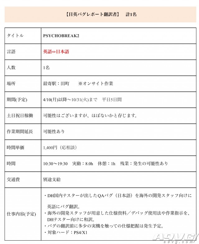 《恶灵附身2》或已在开发中 E3发布会再添悬念