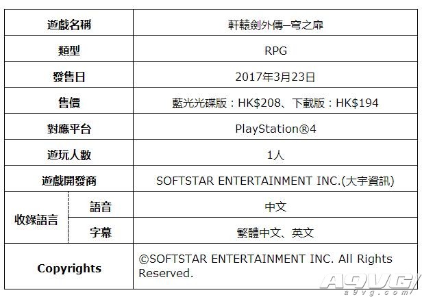 《轩辕剑外传 穹之扉》3月23日登上PS4 新追加8个主角支线任务