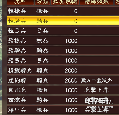 三国志13特殊兵种怎么出_修改器刷特殊兵种心得分享