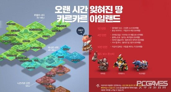 《冒险岛2》新地图曝光 增加钓鱼等新内容