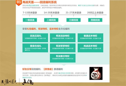 《天涯明月刀》