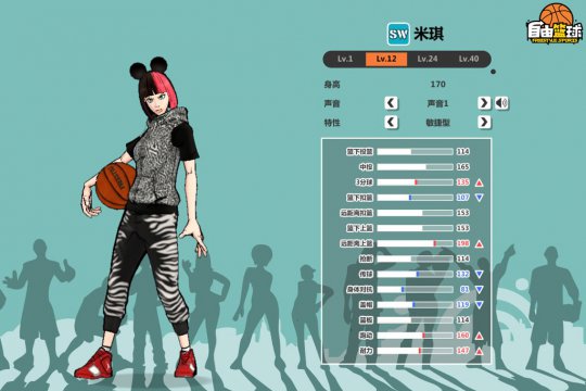 SW属性 