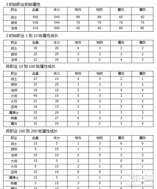 游迅网www.yxdown.com