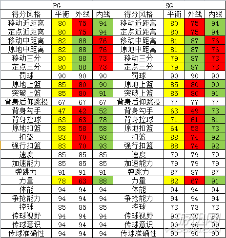 游迅网www.yxdown.com