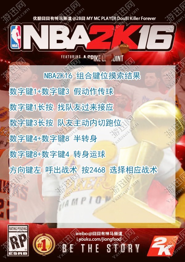 游迅网www.yxdown.com