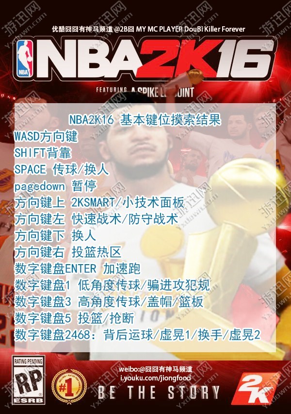 游迅网www.yxdown.com
