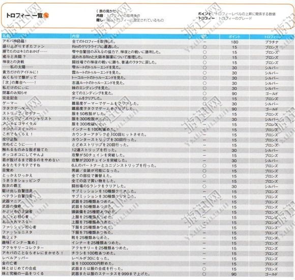 游迅网www.yxdown.com