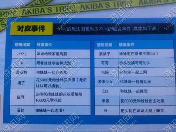 游迅网www.yxdown.com