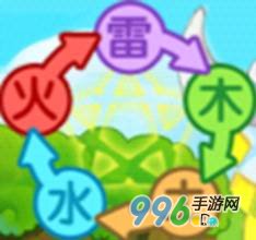 全民精灵