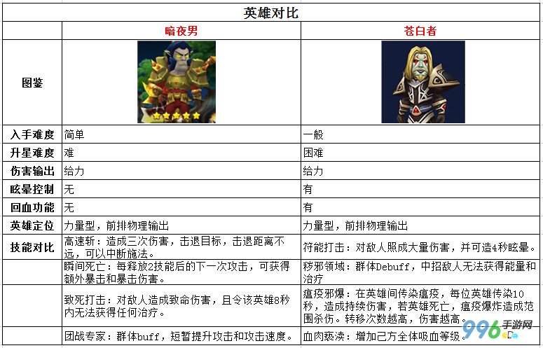 我叫MT2最强近战介绍